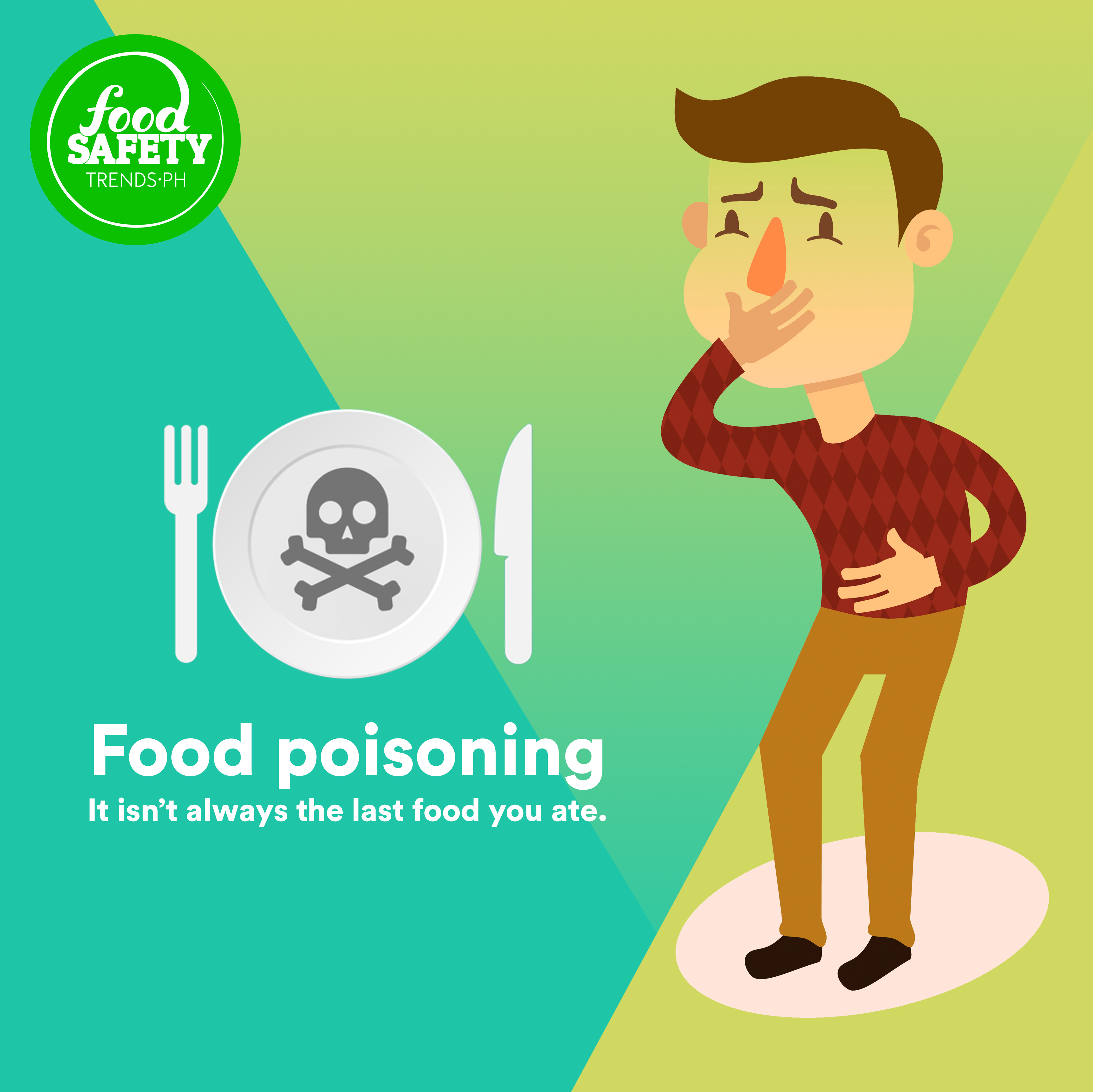 Food Poisoning It Isn’t Always The Last Food You Ate